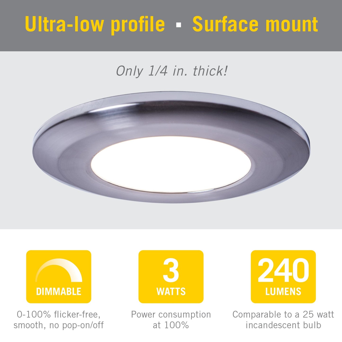 Armacost Lighting Wafer Thin LED Puck Light, Warm White Light (2700K), Brilliant White Finish 204411
