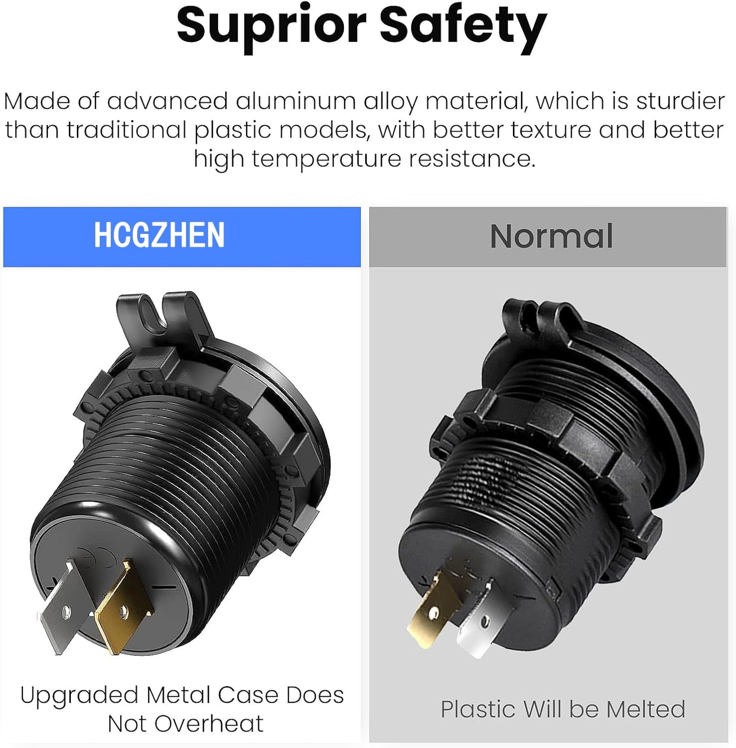Upgraded 4 Port 12V USB Outlet, 78W Dual PD & QC Aluminum Alloy USB Ports with LED Voltmeter Waterproof for Cars, Cigarette Lighter Replacement 12V
