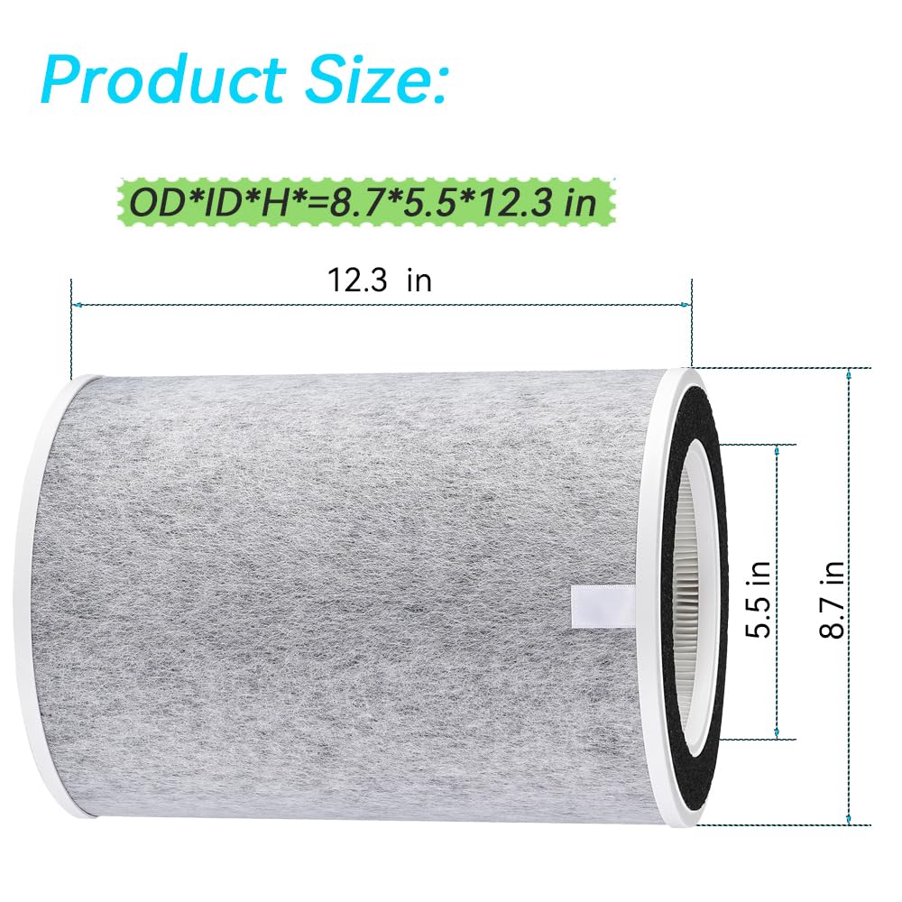 HE2FKPET HE2FKPRO Filter for Shark Clean Sense IQ Air Purifier Max