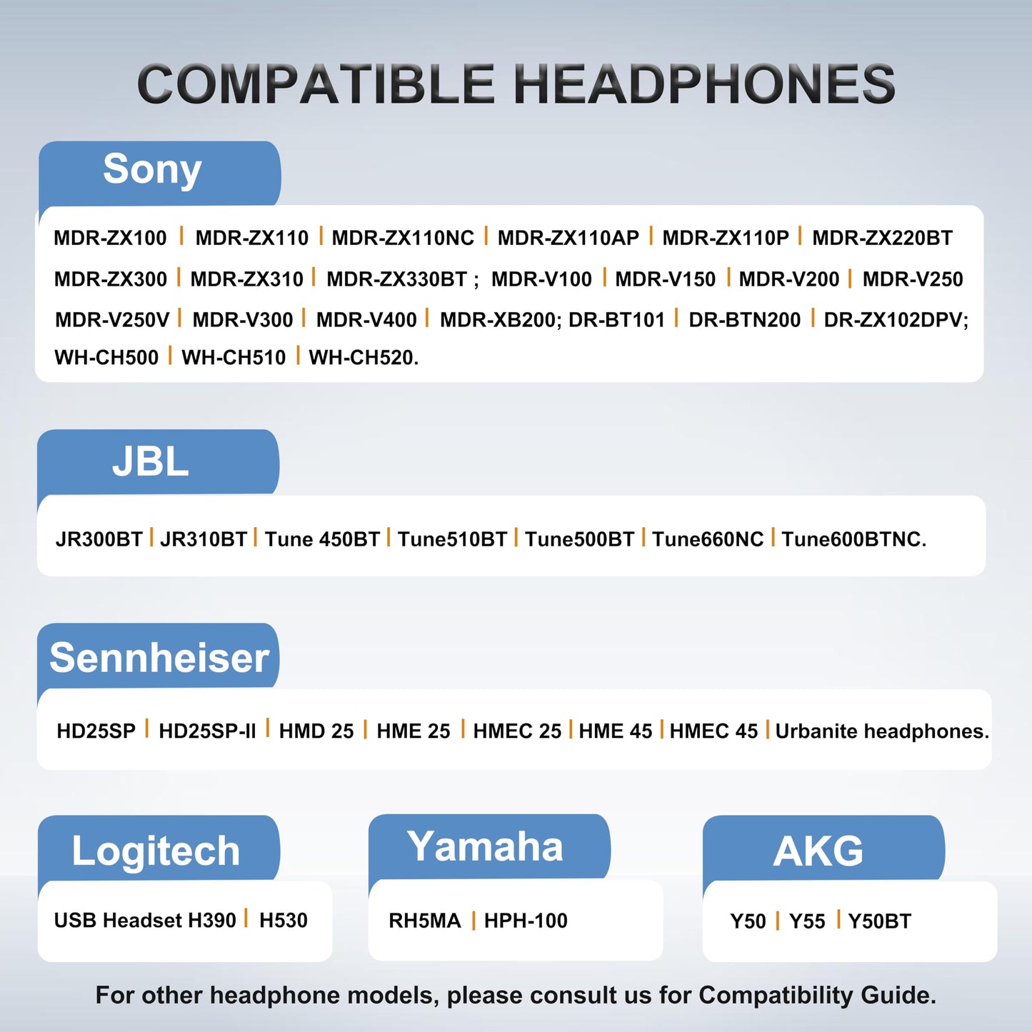 Replacement Ear Pads for Sony Headphones, Ear Cushions Compatible with Sony MDR- ZX100 ZX110 ZX110NC WH-CH500 CH520 CH510 V150 V250 V200 JBL Tune