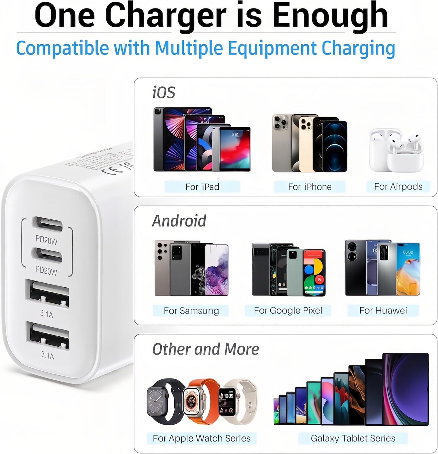 TT&C 40W USB C Charger Block 2-Pack, 4-Port Fast Charging Block (2 USB-C + 2 USB-A), Compact Multi-Device Wall Plug Adapter for iPhone 17,16,15,14,13