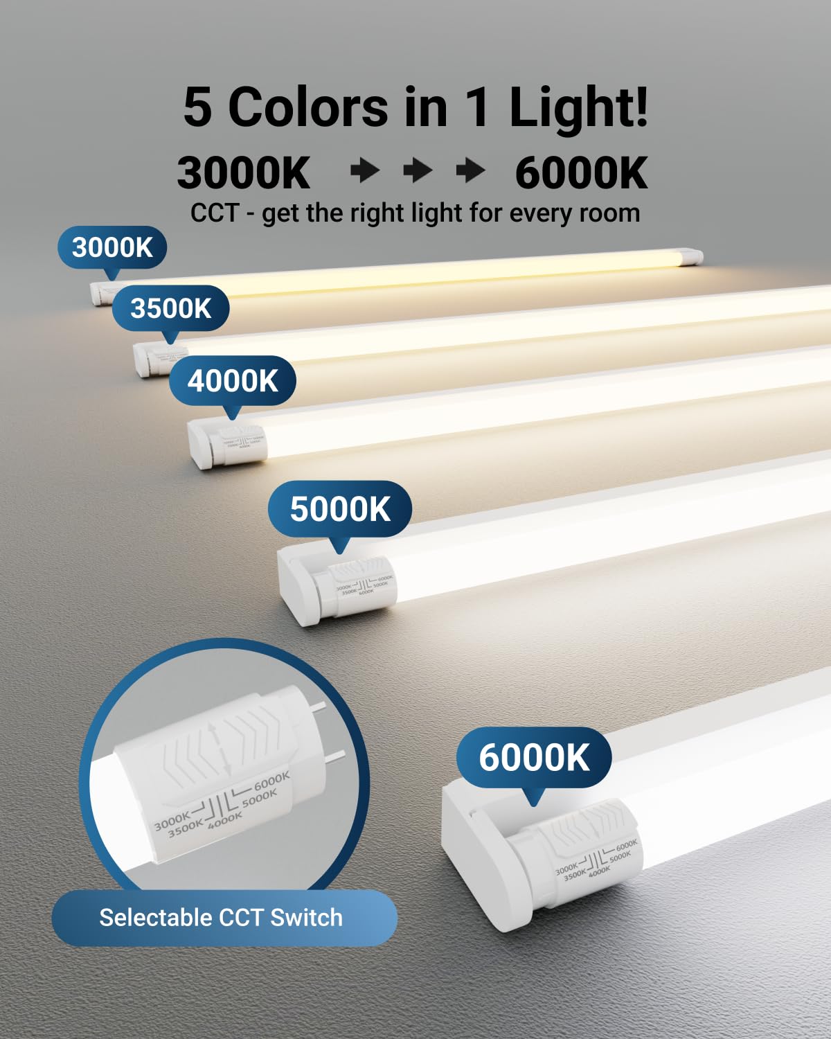 Sunco 10 Pack 4 Foot T8 LED Tube Light Bulbs, Ballast Bypass, 5CCT, 18W