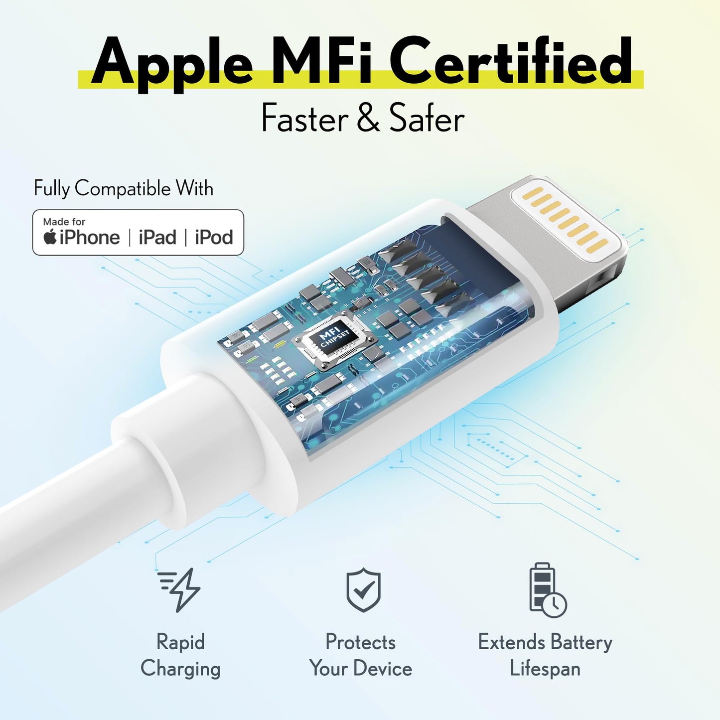Overtime iPhone Lightning Cable, MFI Certified, Portable & Smart USB-A to Lightning Charging Cable, Fast Apple Charging Cord, 4ft iPhone Charger Cord…