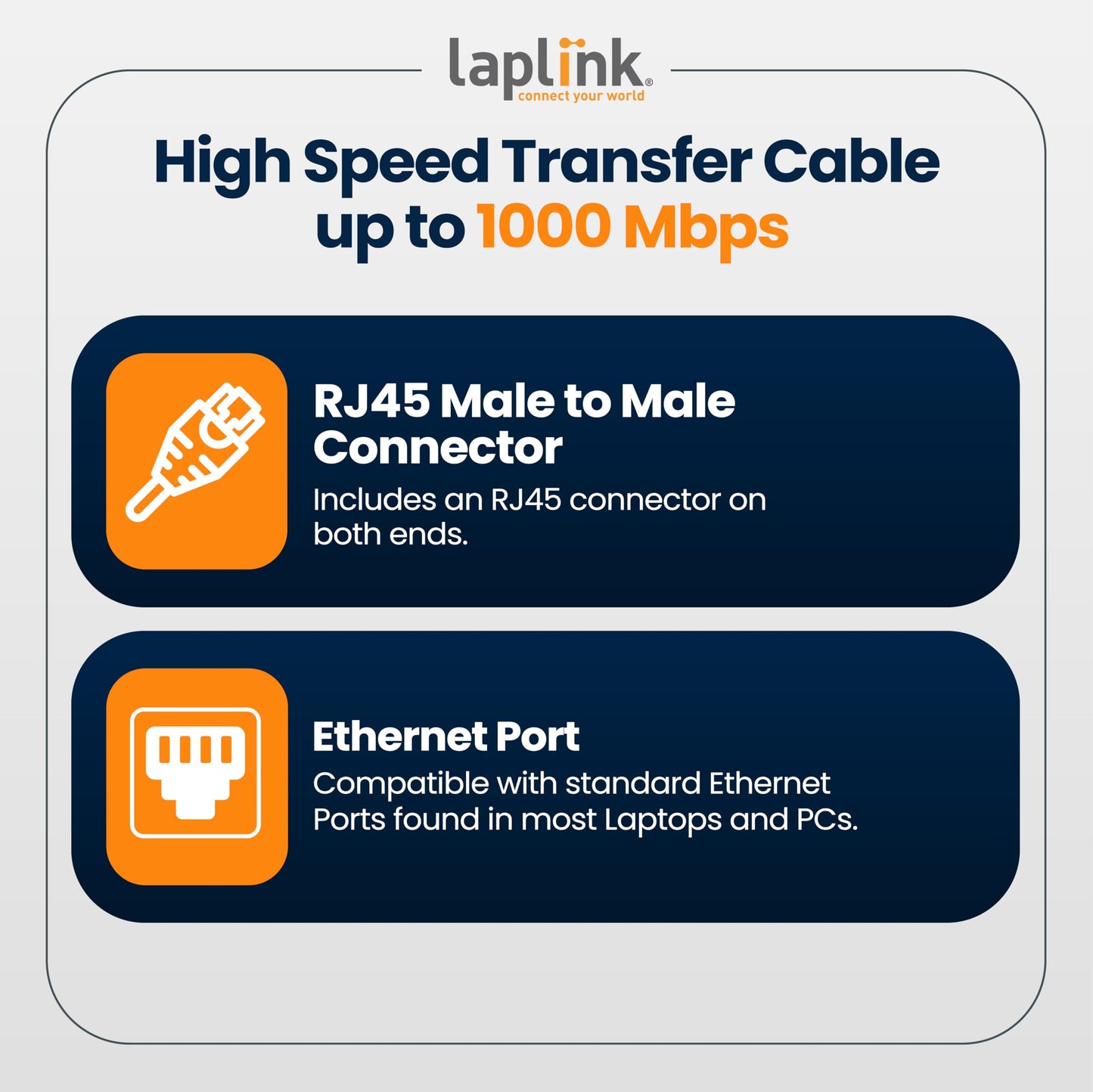 LAPLINK - Ethernet Cable High Speed Data Transfer - Transfer Cable for PCmover Migration Software (not Included) - Efficient Data Transfer