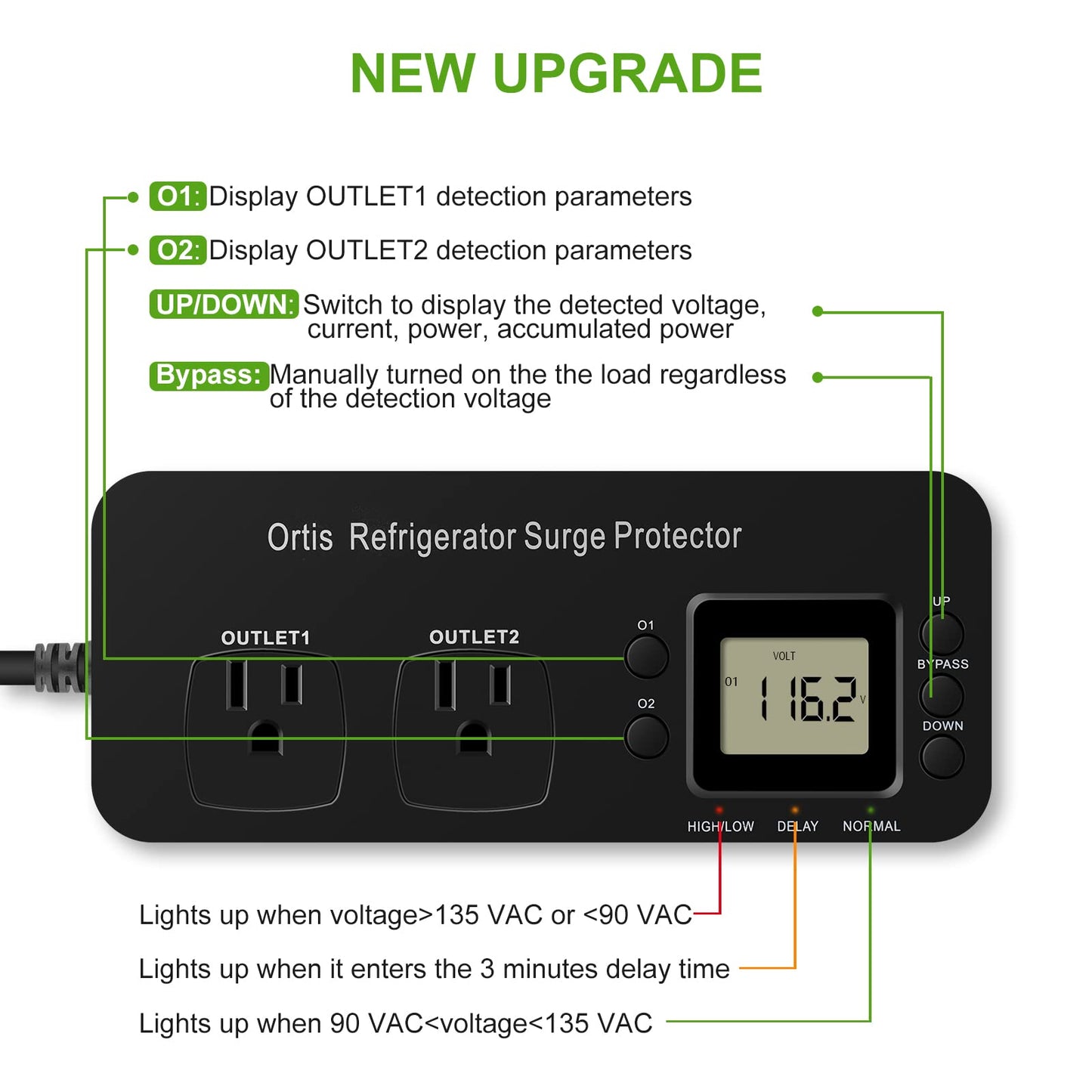 Refrigerator Surge Protector, Ortis Double Outlet Electronic Surge Protector for Home Appliances with Time Delay & Real-Time Electricity Usage