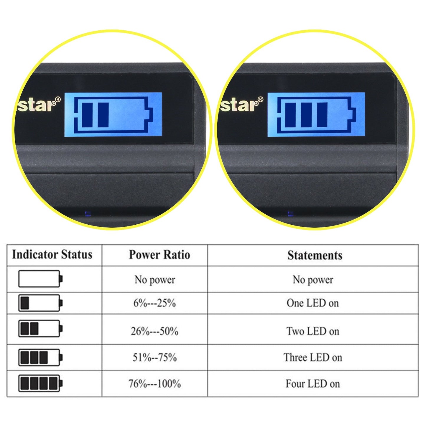 Kastar 2X Battery + Slim LCD Charger for JVC BN-VG121 BNVG121 BN-VG107 BN-VG107U BN-VG108E BN-VG108U BN-VG114 BN-VG114AC VG114E VG114U VG121AC VG121