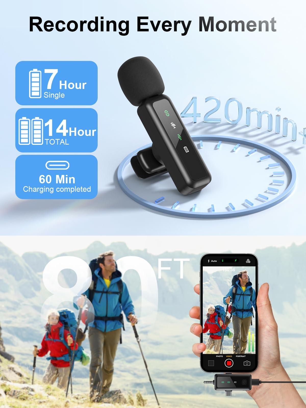 BILIWAL Wireless Lavalier Microphone, Noise Cancelling Lapel Recording Entry-Level 2 Pack Mics, 3IN1 Port for Most Devices