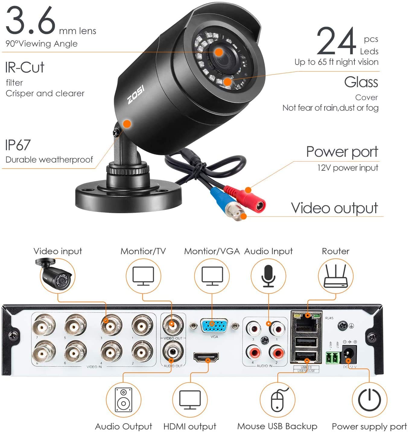ZOSI 8CH 4-in-1 HD-TVI 1080N/720P Video Security System DVR Recorder with 8X 1280TVL Indoor/Outdoor Weatherproof CCTV Cameras 1TB Hard Drive