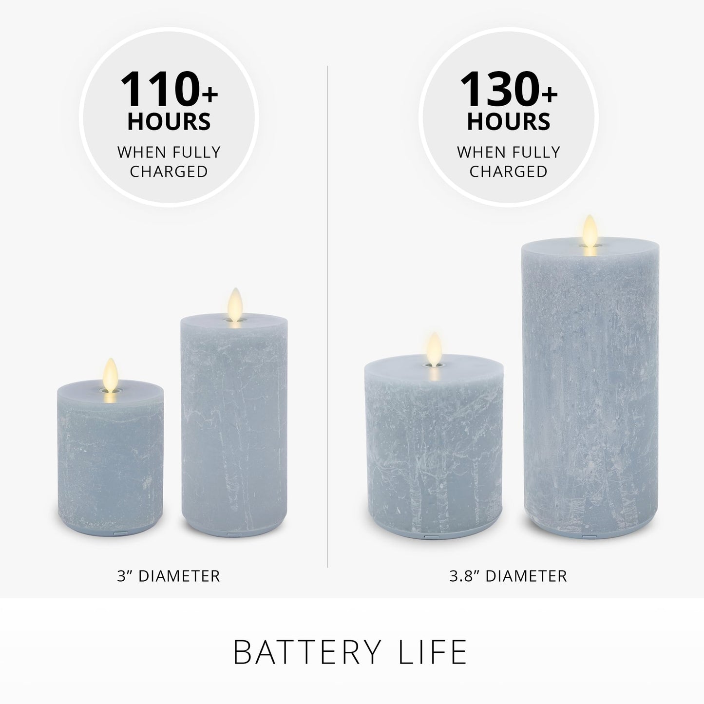 Luminara Seaglass Rechargeable Flameless LED Candle, Silver Blue 3.8" x 8.6", Moving Flame Pillar Timer, USB Type-C Charging Cable, Unscented Real Wax