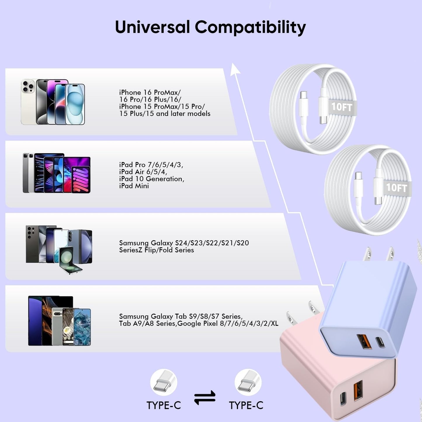 2Pack iPhone 17 Fast Charger,20W Dual USB A+C QC Wall Charger with 10FT USB C-C Charging Cord Apple Charger Fast Charging for iPhone 17/17 Air/17