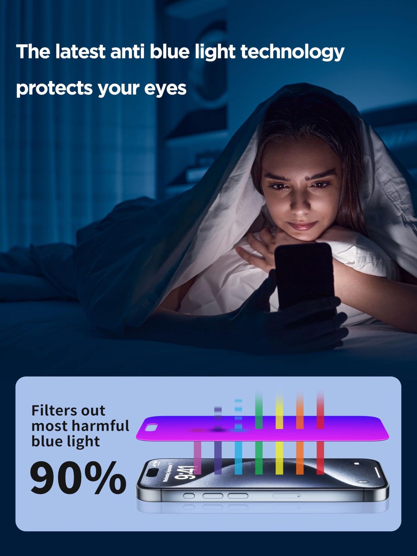 PDDKISS Compatible for iPhone 16 Plus Privacy Screen Protector Tempered Glass 6.7 Inch, Purple Gradient Anti Spy Anti Blue Light HD Easy Installation