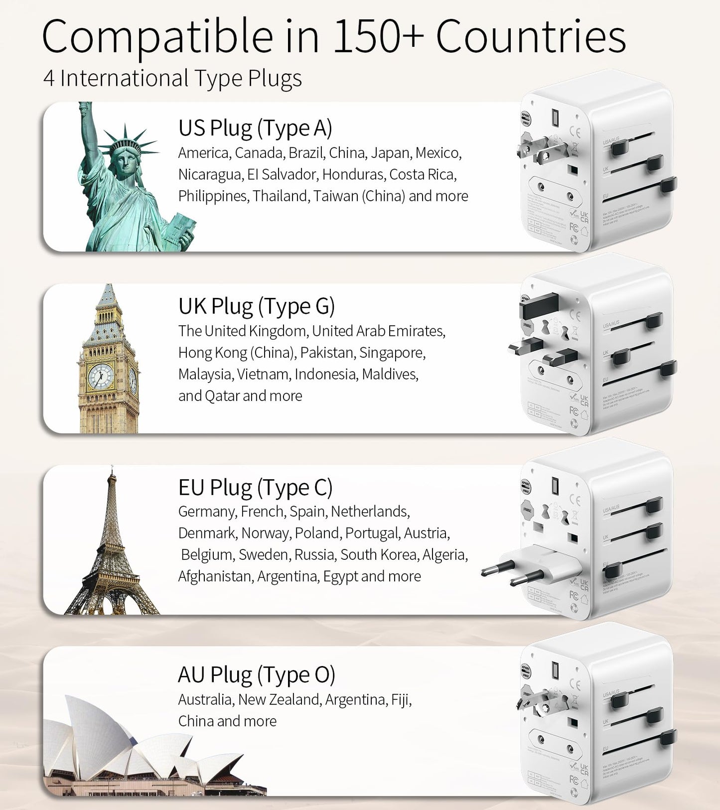 Universal Travel Adapter with USB C PD 35W Fast Charge, FSTravelP International Plug Adapter with 5 USB Ports (2 USB A+3 Type C) Dual 10A Fused…