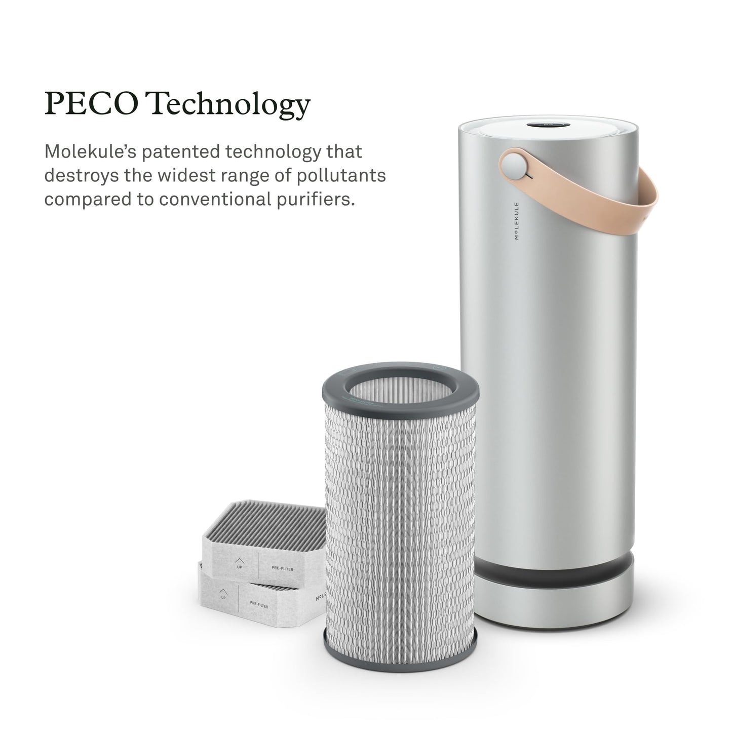 Molekule Air PECO-Filter Replacement - Authentic Molekule Advanced PECO-Filter with Activated Carbon - High Efficiency Multi-Layer Air Purification