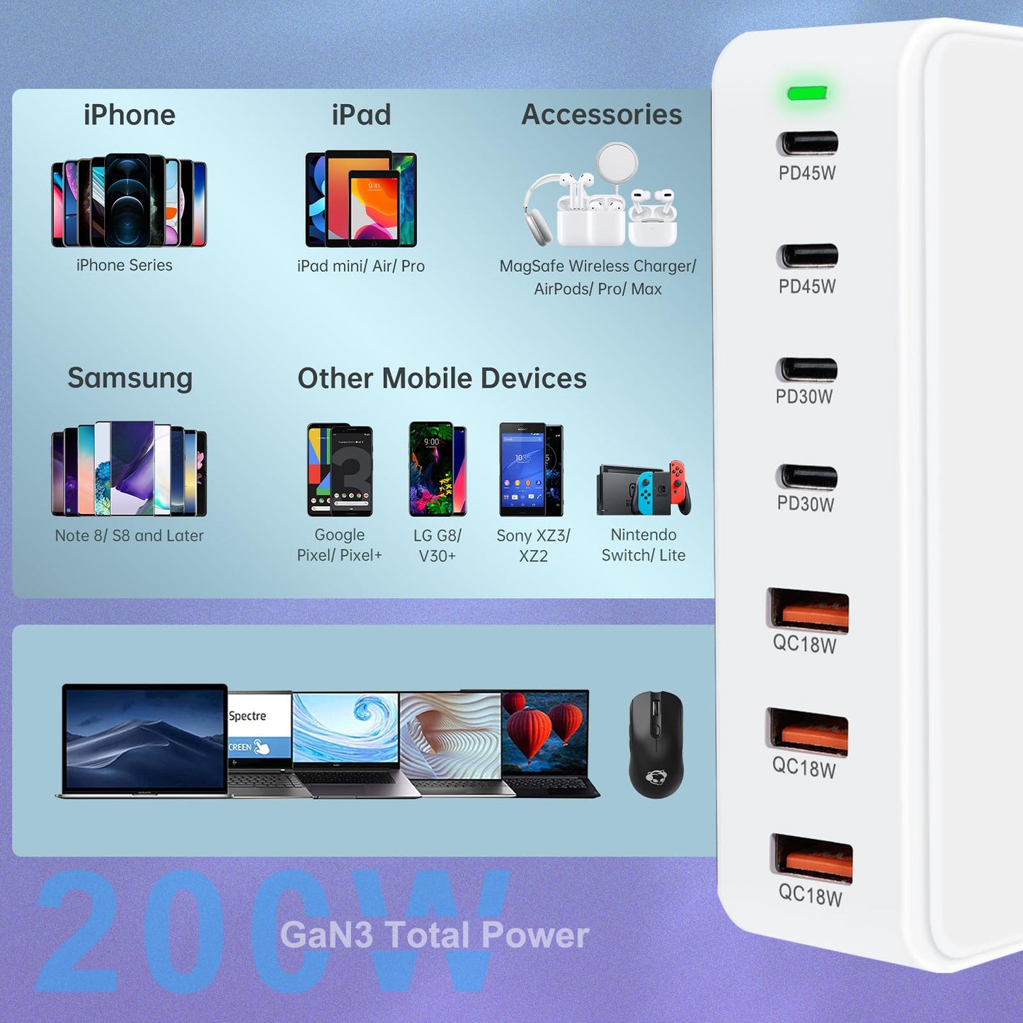 USB C Charger Station 200W 7 Port GaN Fast Charging Block, Multiport PD QC3.0 Brick Hub Compatible with Laptop MacBook Pro/Air, iPad, iPhone 17/16/15