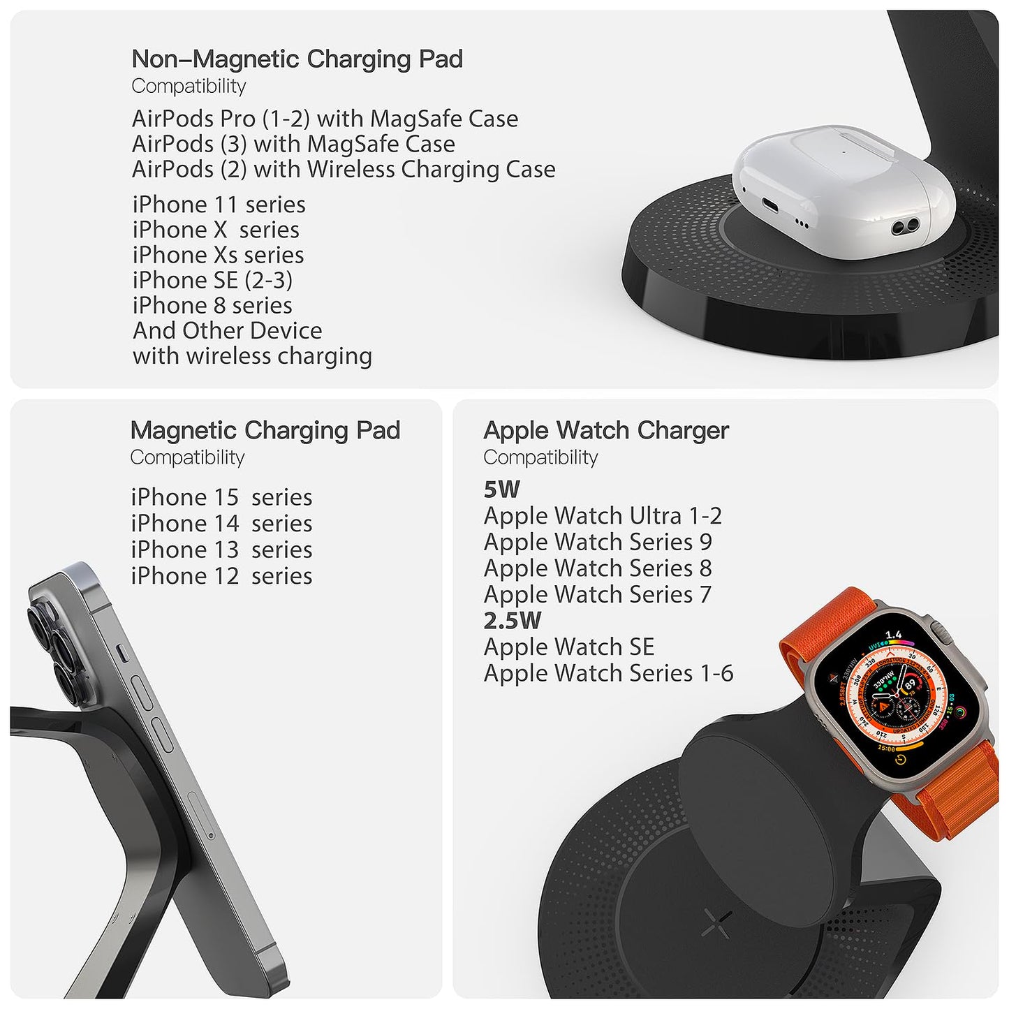 3 in 1 Charging Station for Apple Devices,Mag-Safe Charger Stand Fast Charging,Wireless Charger for iPhone 16/15/14/13/12 Series,& AirPods