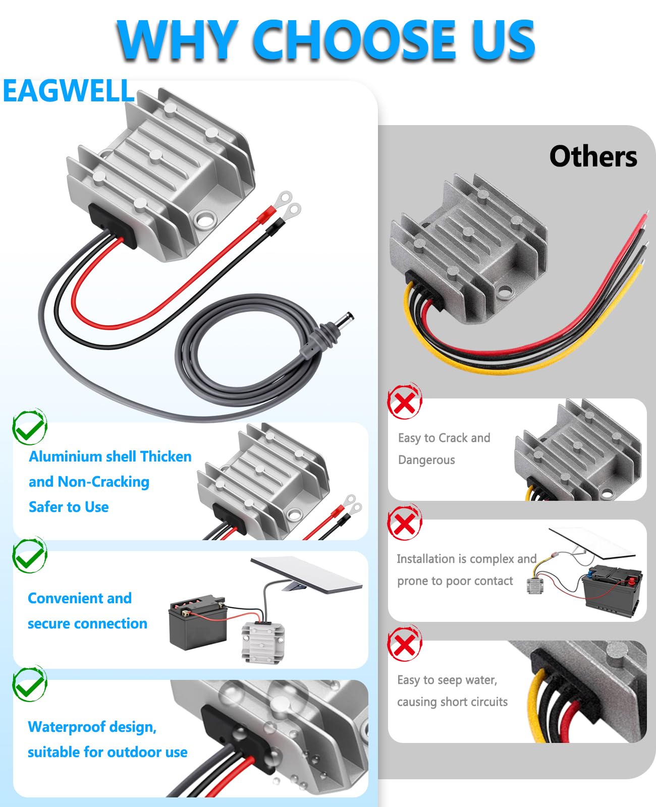 EAGWELL Starlink Mini 12V Adapter DC Step Up Converter with Starlink Mini Power Cord 9-28V Input 30V 3.5A Output for Starlink Mini Power Supply Step…