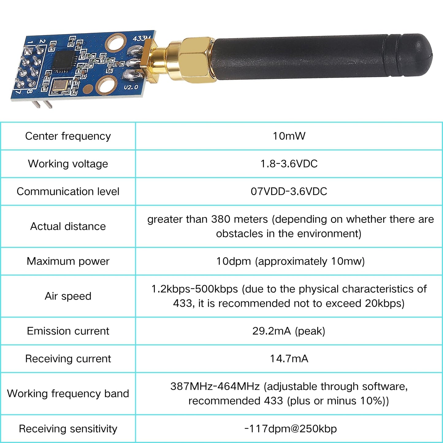 MELIFE CC1101 Wireless Module with SMA Antenna Wireless Transceiver Module 315/433/868/915MHZ