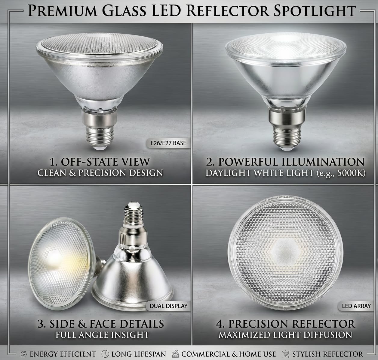 Classic Glass PAR38 LED Flood Light Bulbs Outdoor/Indoor, LED 18W (150W Halogen Equivalent), 5000K Daylight,IP65 Waterproof E26 PAR38 Spotlight