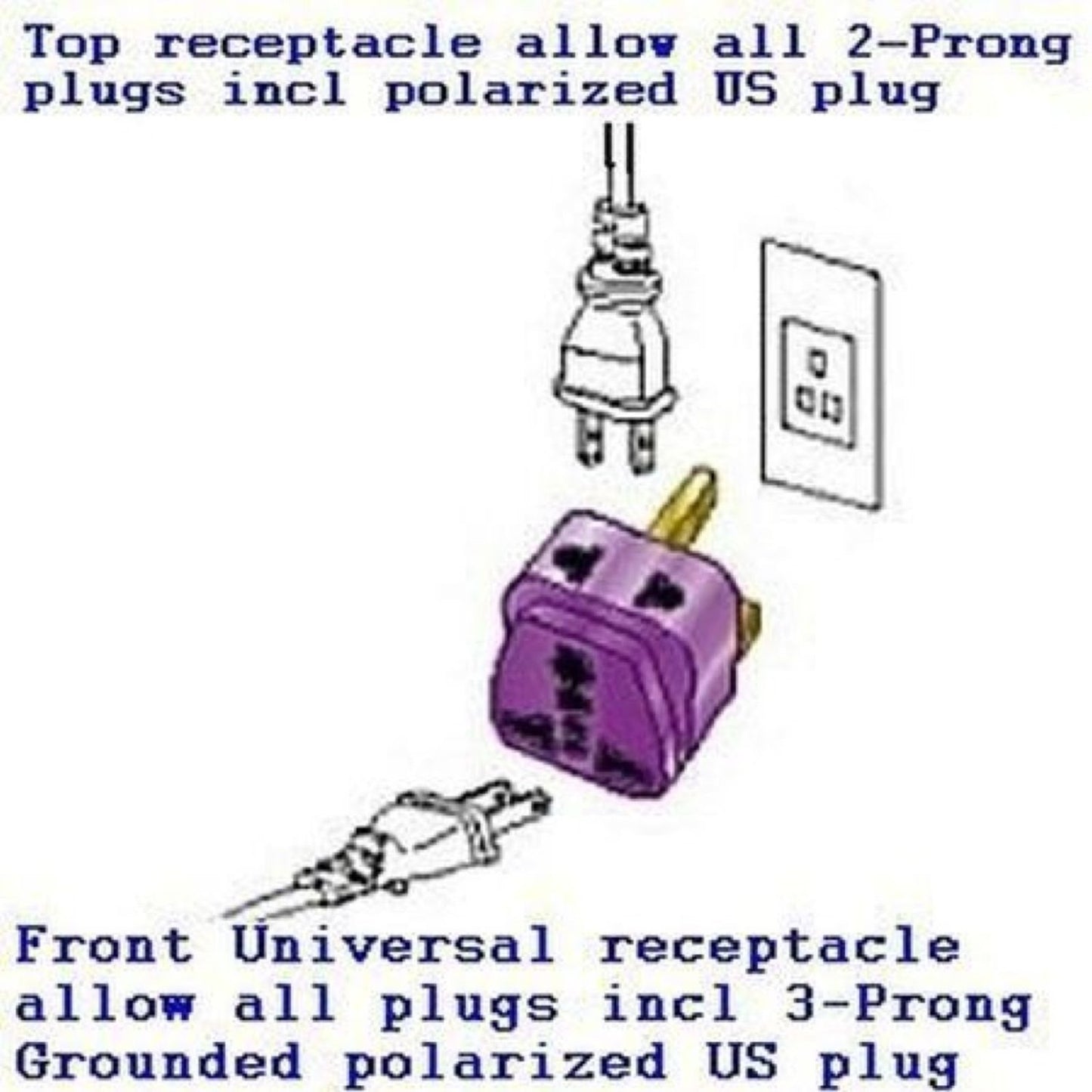 AC POWER TRAVEL ADAPTER PLUG FOR BRAZIL / WITH DUAL PLUG-IN PORTS AND SURGE PROTECTION / GROUNDED