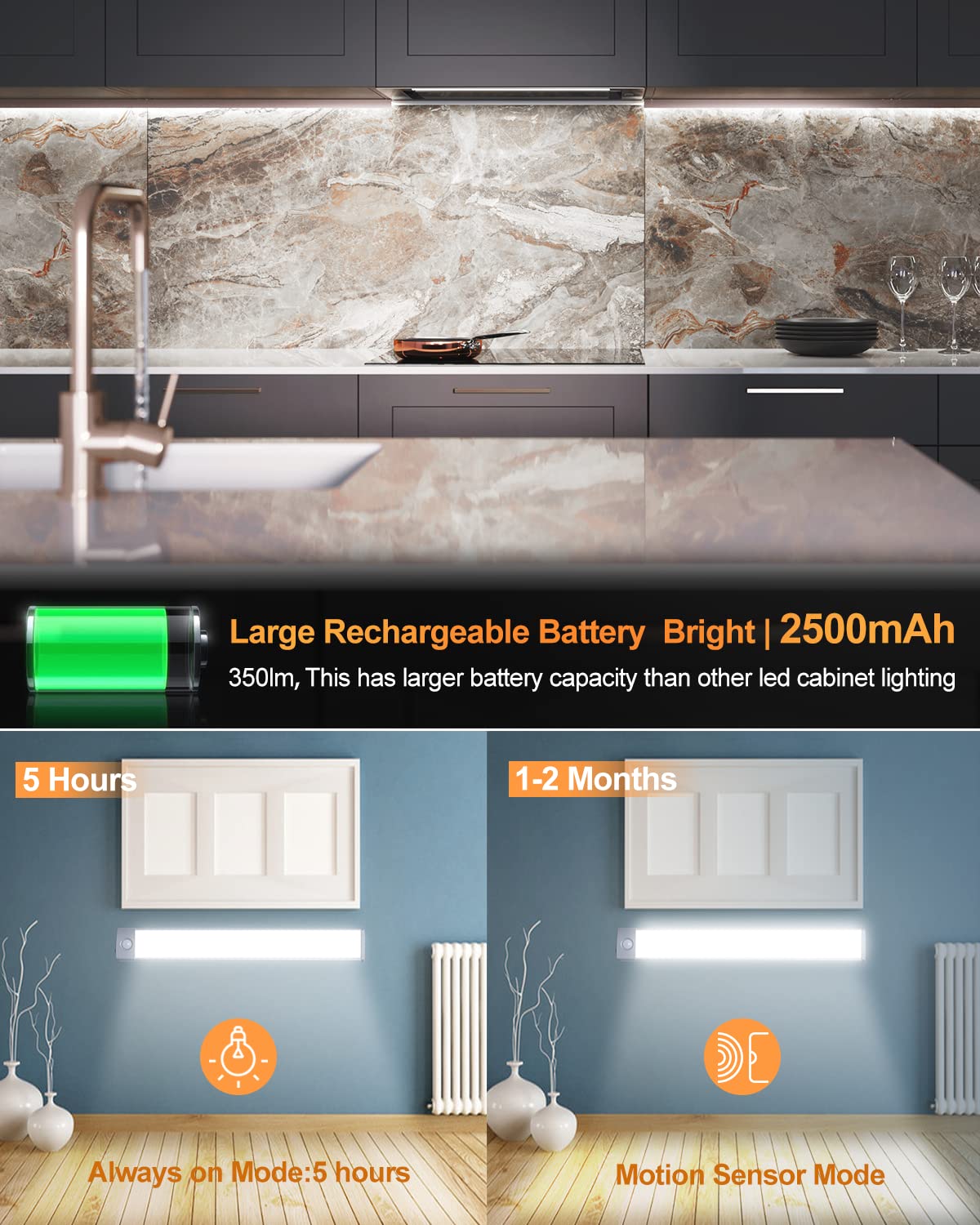 PRIORARE Motion Sensor Closet Light 54 LED Under Cabinet Night Lighting, 2500mAh Rechargeable Ultra Thin Magnetic Closet Lighting, 350lm Led Wireless