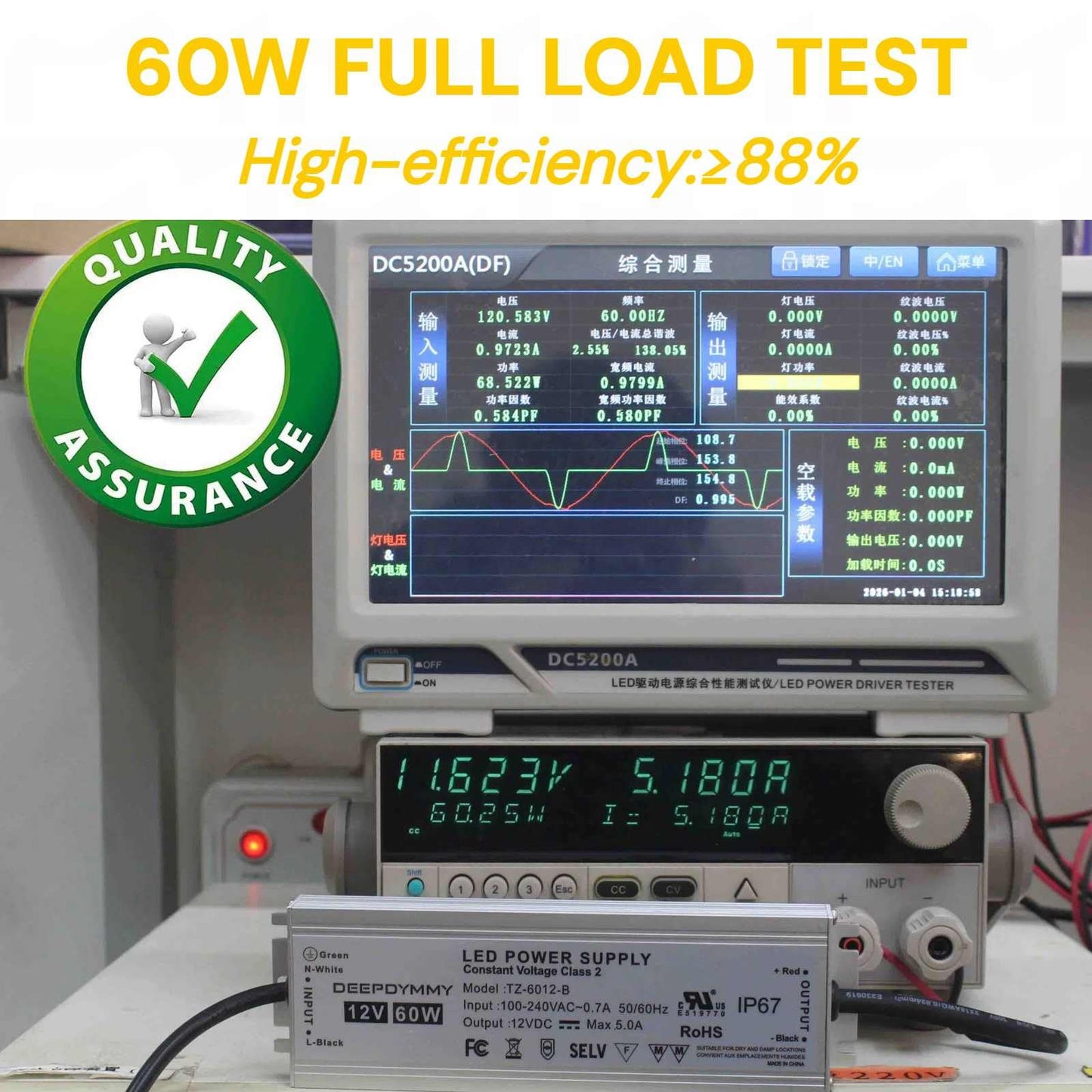 DEEPDYMMY 12V Power Supply 60W Waterproof UL 8750 LED Driver