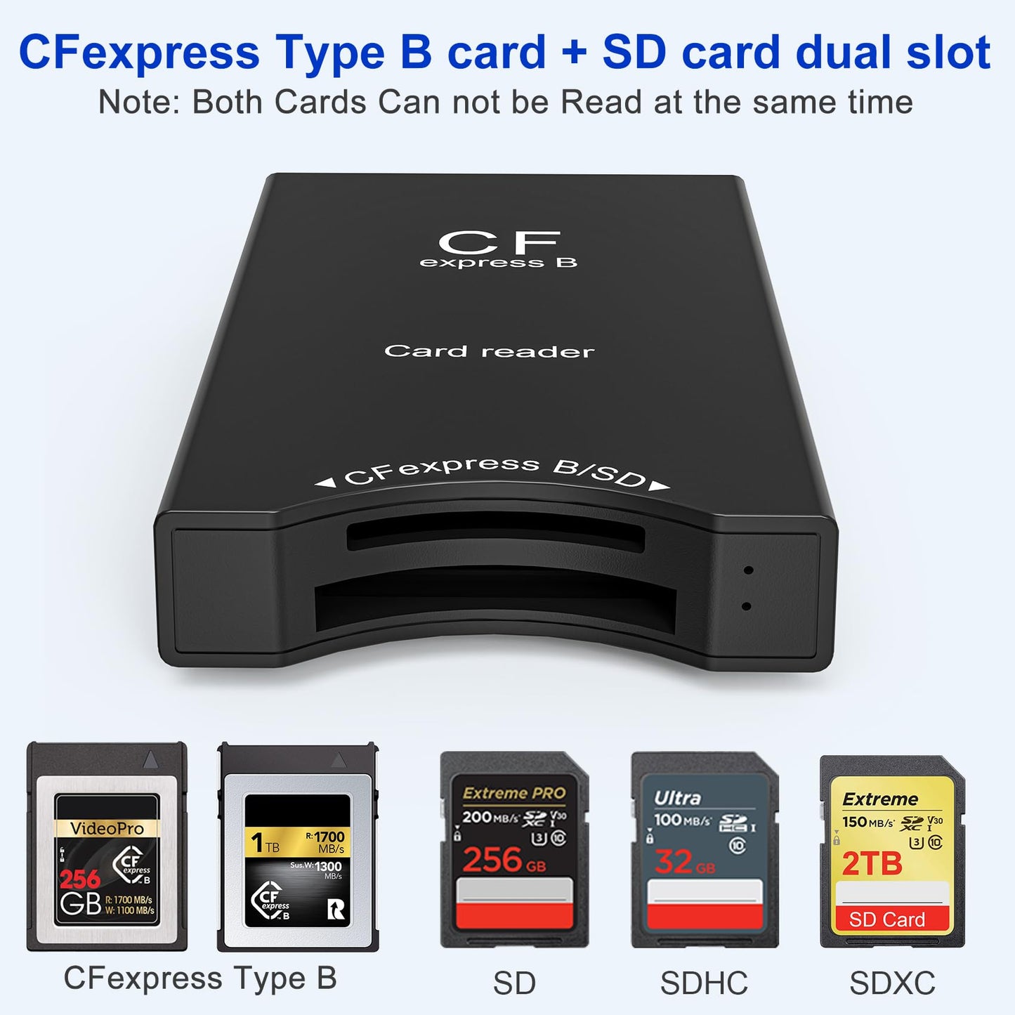 Cfexpress Type B and SD Card Reader, 10Gpbs CF Express Type B Adapter with USB C to USB A Cable, SD to CF Express Type B Adapter, Cf Express Type B