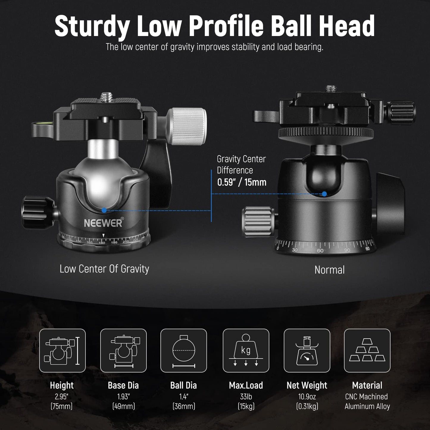 NEEWER Low Profile Camera Tripod Ball Head, 36mm Metal Panorama Ball Head Compatible with Arca 1/4” Quick Release Plate for Tripod Monopod Slider DSLR