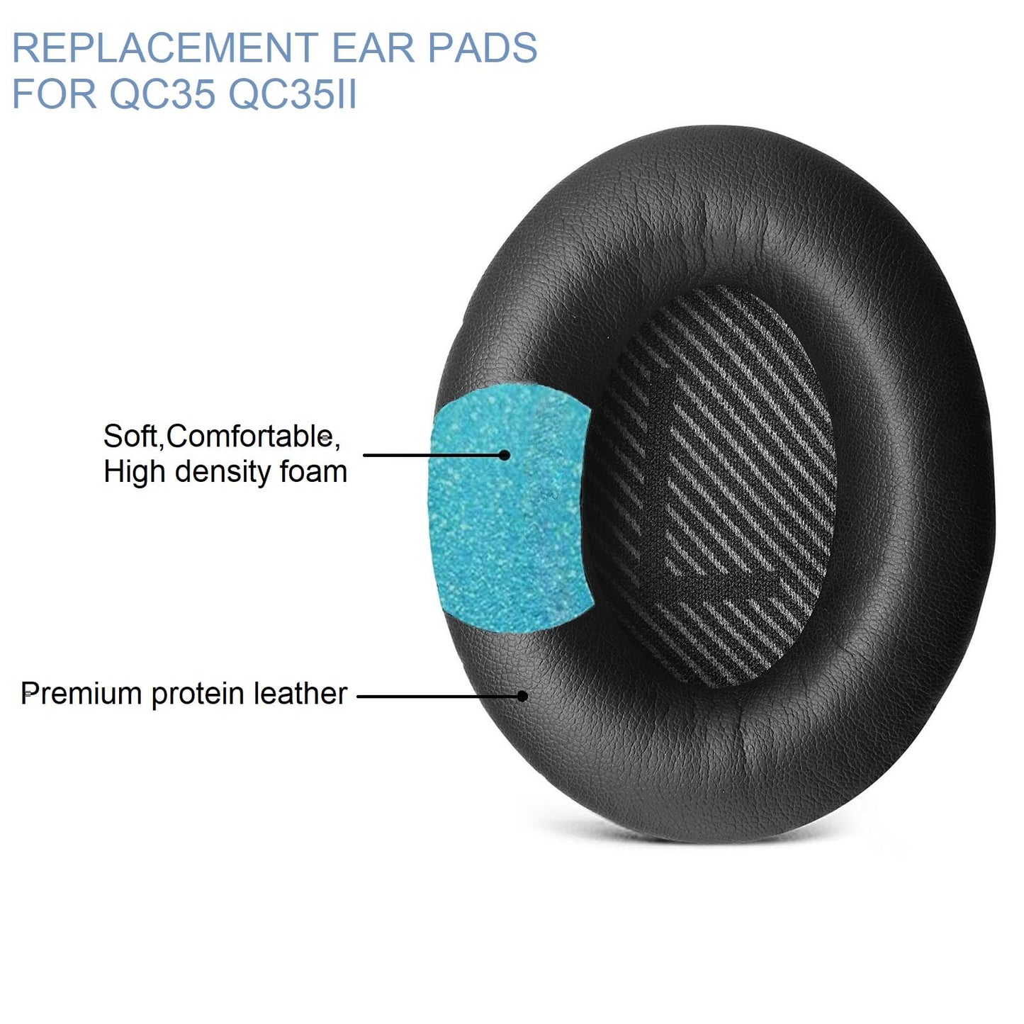Replacement Earpads for Bose QC35 Replacement Ear Pads, Bose Earpad Replacements Quietcomfort 35 Replacement Ear Pads