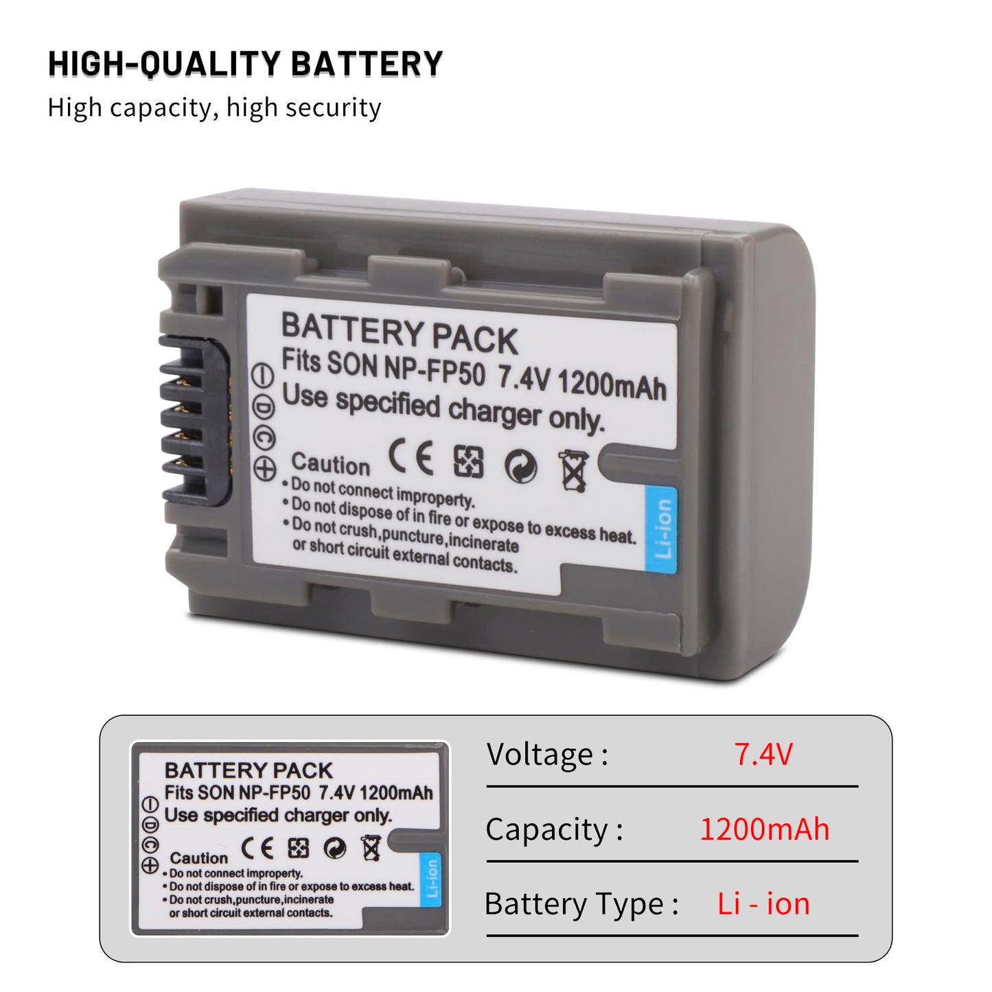 2-Pack NP-FP50 Battery with LCD Dual Charger for Sony NP-FP30 NP-FP60 NP-FP70 DCR-DVD103 DCR-DVD105 DCR-DVD202 DCR-HC16 DCR-HC18 DCR-HC19 DCR-HC20