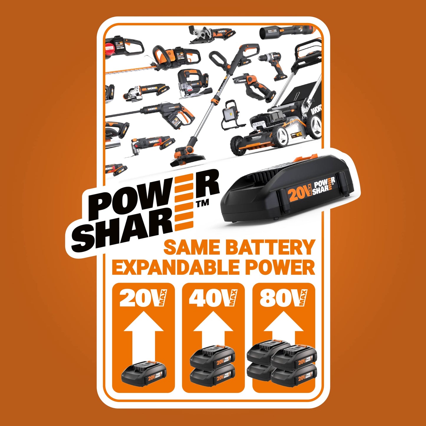 WORX Cordless Work Fan with Ready Charge, 20V Compact Fan, WX095L