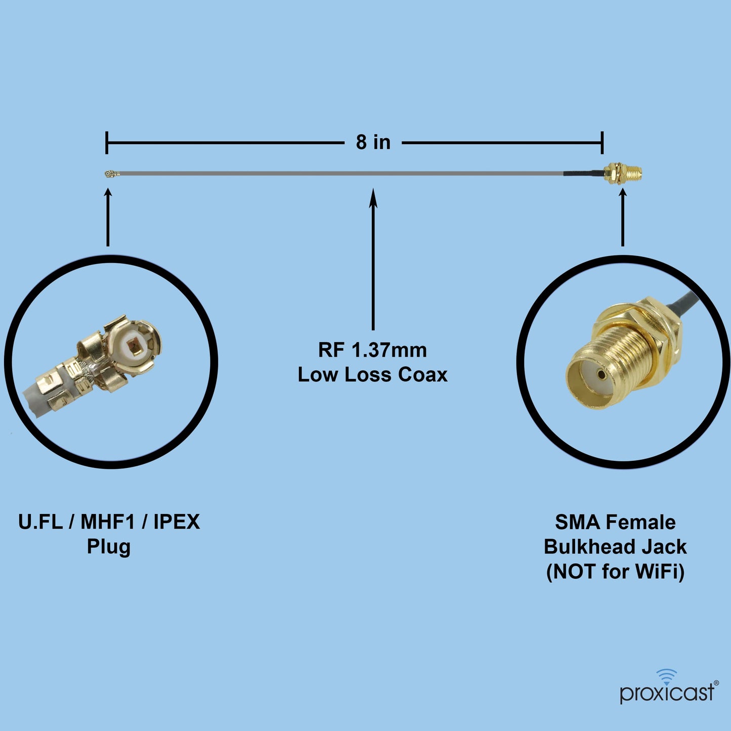 Proxicast 8 inch U.FL (IPEX / MHF1) to SMA Female Ultra Low-Loss 1.37mm Coaxial Pigtail Jumper Cable for 4G, LTE, 5G, Bluetooth, ZigBee, 900 MHz
