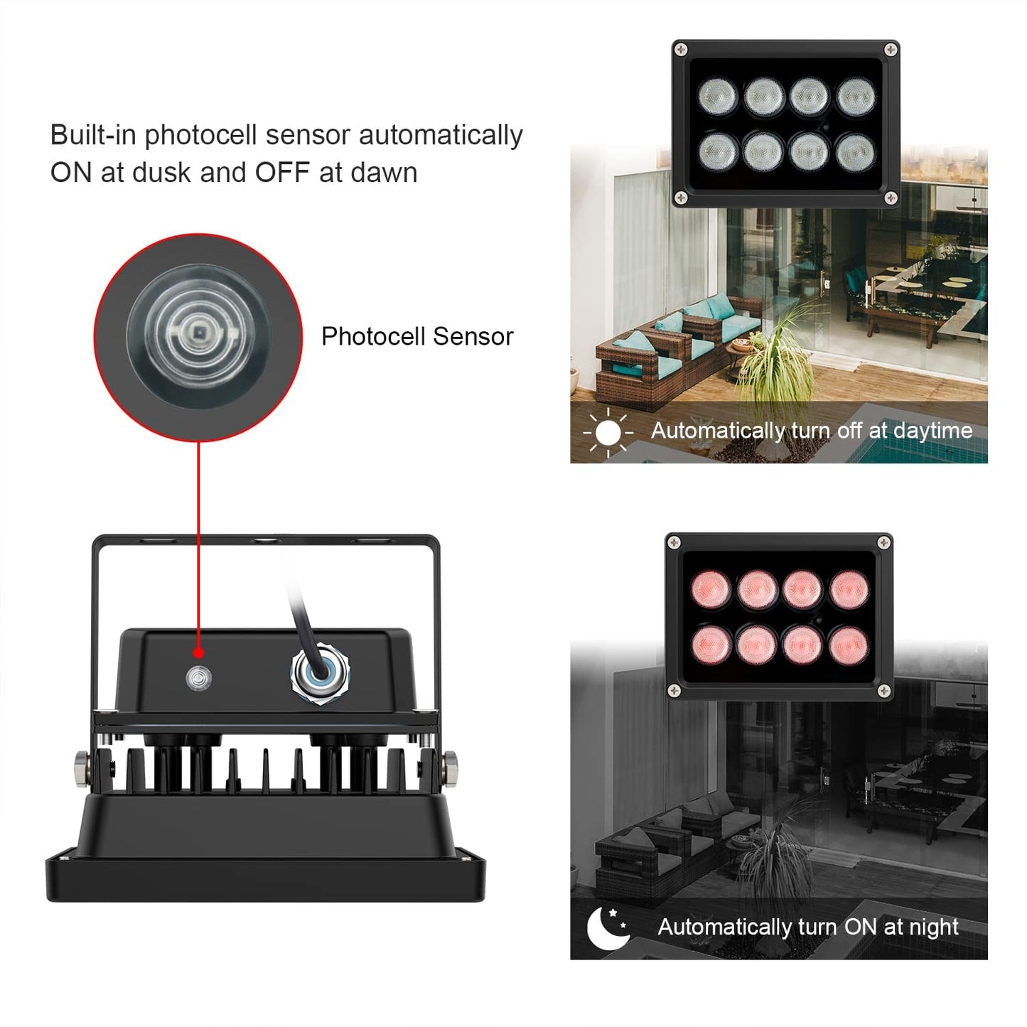 Univivi IR Illuminator 90 Degree Wide Angle 8-LEDs IR Infrared Light 850nm Infrared Illuminator for Night Vision IP67 Waterproof Outdoor for Security