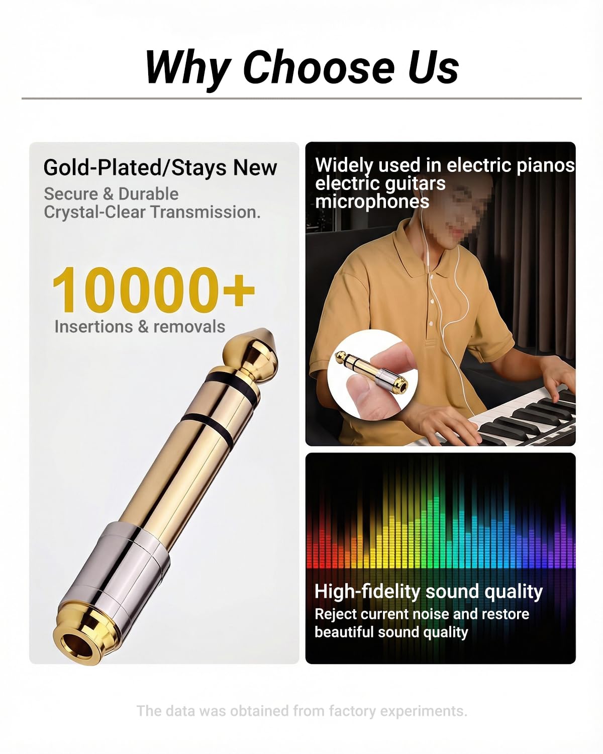 Zylveron 6.35mm (1/4 inch) Male to 3.5mm (1/8 inch) Female Headphone Adapter - 24K Gold-Plated Audio Jack Converter for Electric Piano and Drums, Amp