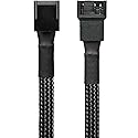 CRJ Enterprise Full 4-Pin PWM PC Fan Adapter Cable for Server and Workstation Motherboards (1-Pack)