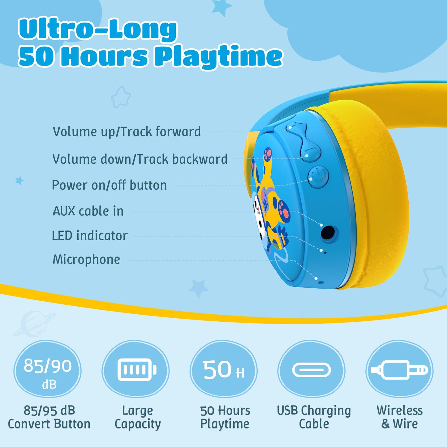 Kids Headphones Bluetooth for Boys, Toddler Headphones Wireless for School