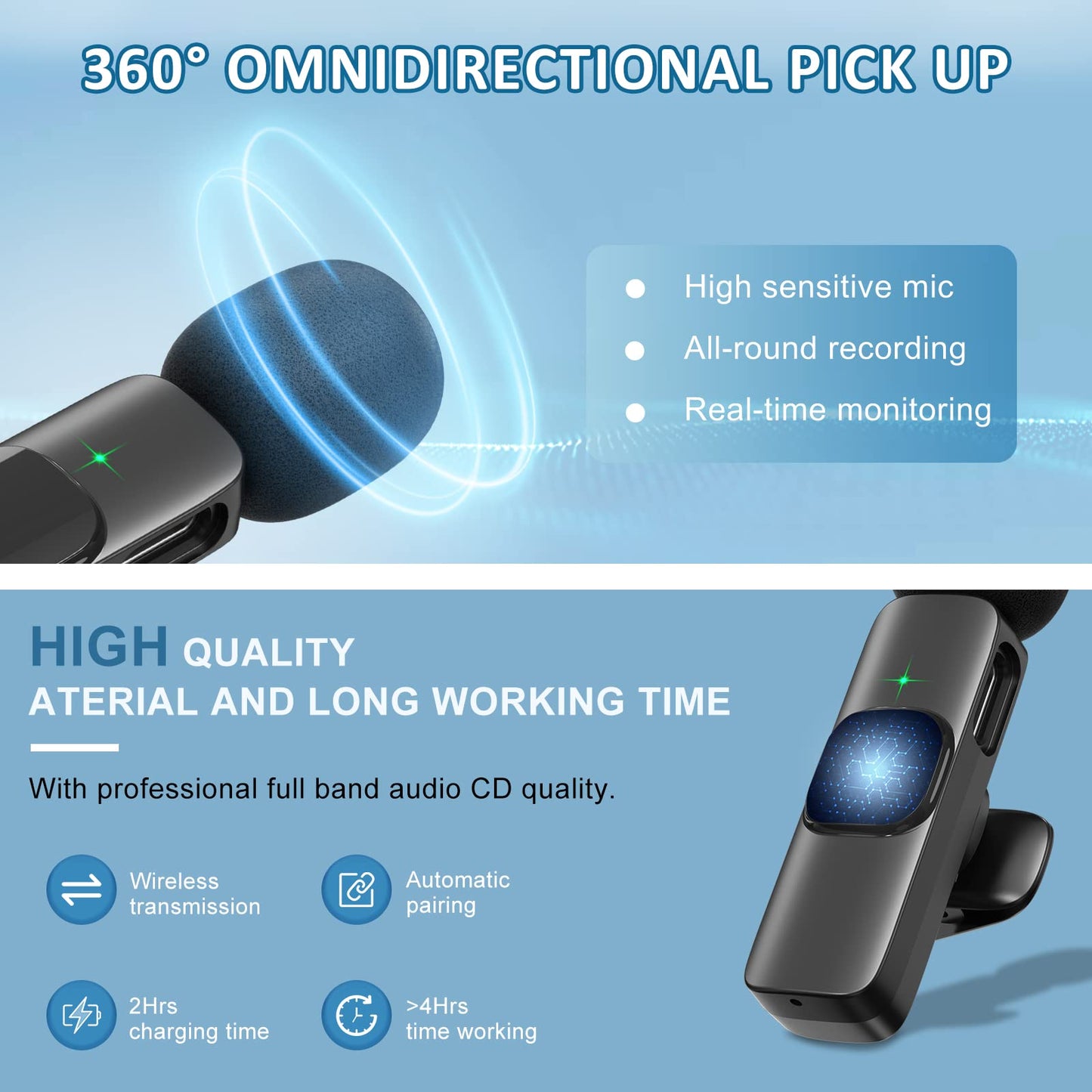 JUMAOCIO Wireless lavalier Microphone, Microphone for iPhone,2-in-1 for iPhone and iPad, Interview,Live Steam?Youtubers?Vloggers?TikTok