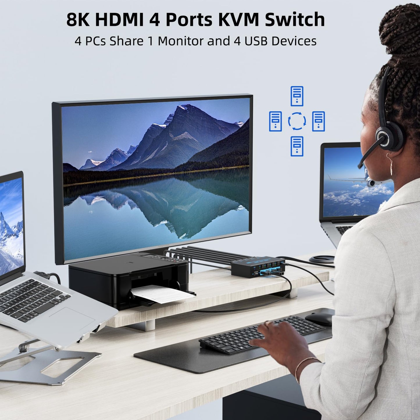8K HDMI KVM Switch 4 Computers Sharing 1 Monitor, ANXQQ EDID Function KVM Switch HDMI 4 Port 8K@60Hz 4K144Hz for 4 USB Devices, Keyboard Mouse Switch