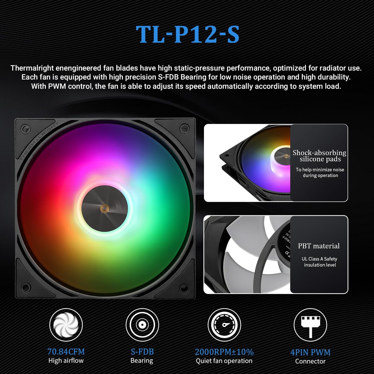 Thermalrlght FW PRO 360 ARGB Black CPU Water Cooler,3 PWM Fans Water Cooling System with 2000PRM,for AM4/AM5&Intel LGA1851/1700, Magnetic Detachable