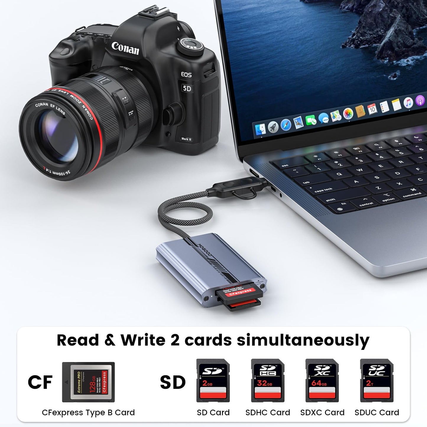 MOGOOD CF Express Type B & SD 4.0 Dual-Slot Card Reader, USB A/C to Type B CF Express Adapter, USB 3.2 Gen 2 10Gbps CFexpress B Memory Card Reader