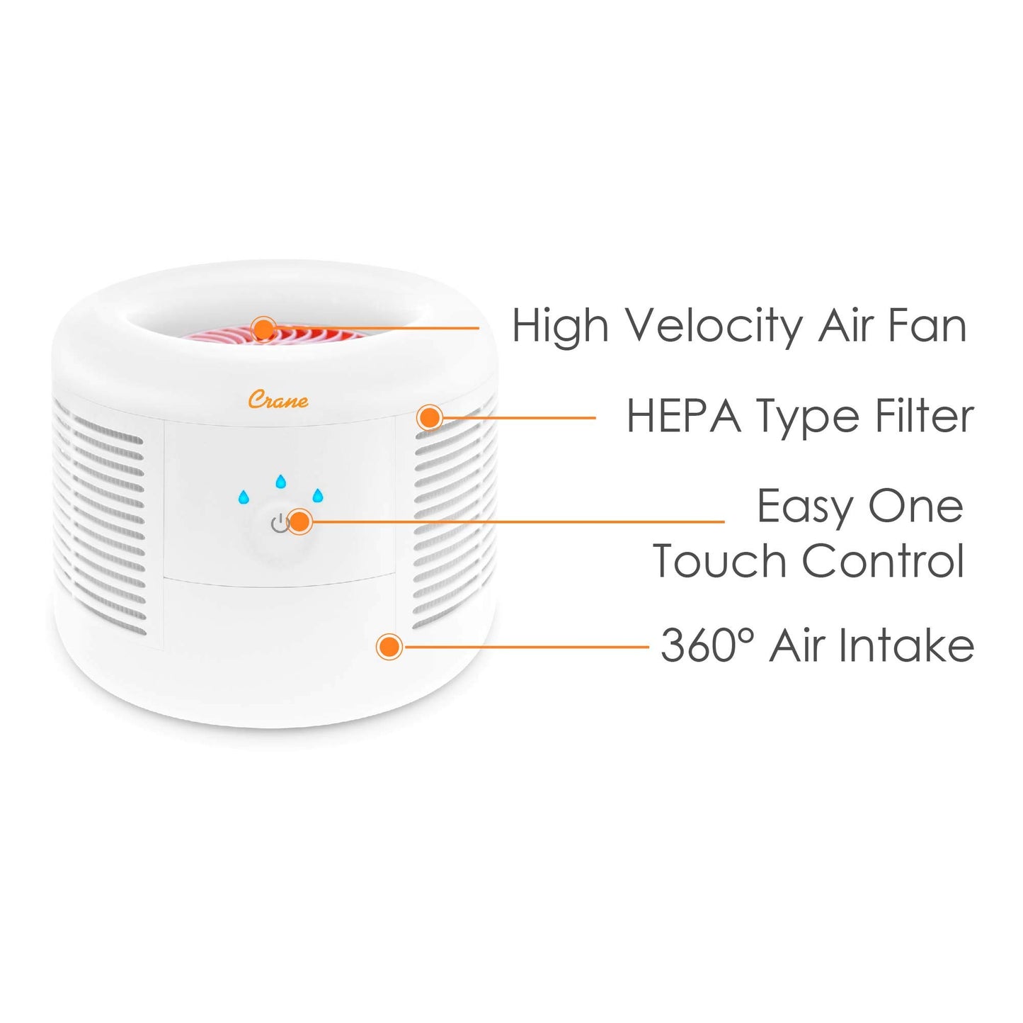 Crane HEPA Air Purifier, Air Purifiers for Home, Quiet Air Purifier HEPA Filter, Home Air Purifiers, Air Purifier For Pets, Office, Baby Nursery