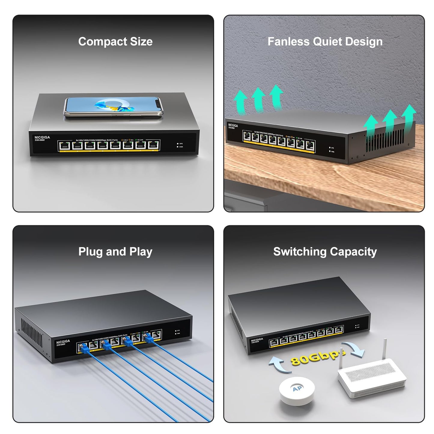 8 Port 5G Ethernet Switch Unmanaged,with 8X 5Gb Base-T Ports, NICGIGA 5Gbps Network Switch Easy for 5G NAS,PC,WiFi7 Router,5G Adapter/NIC. Desktop or
