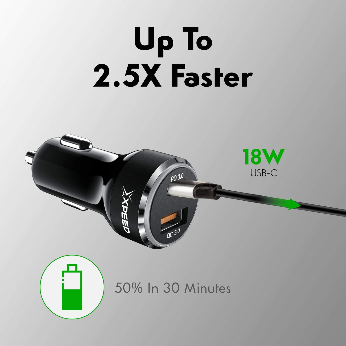 XPEED by CHARGEWORX USB C Car Charger: 36W 2-Port Type C Adapter with 18W Power Delivery & 18W QC 3.0 | Compatible with iPhone 11/11 Pro/Max, iPad