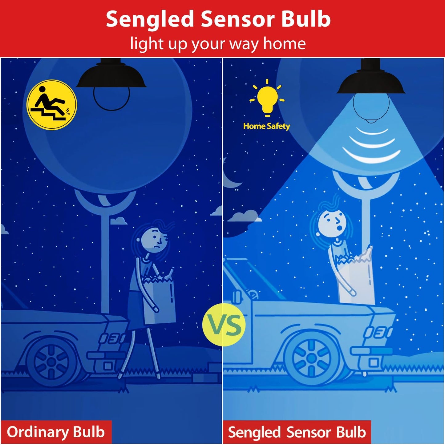 Sengled Motion Sensor Light Bulbs, A19, 5000K Daylight LED Bulb Motion Activated Dusk to Dawn Security Light Bulb, 75 Watt Outdoor Lighting for Front