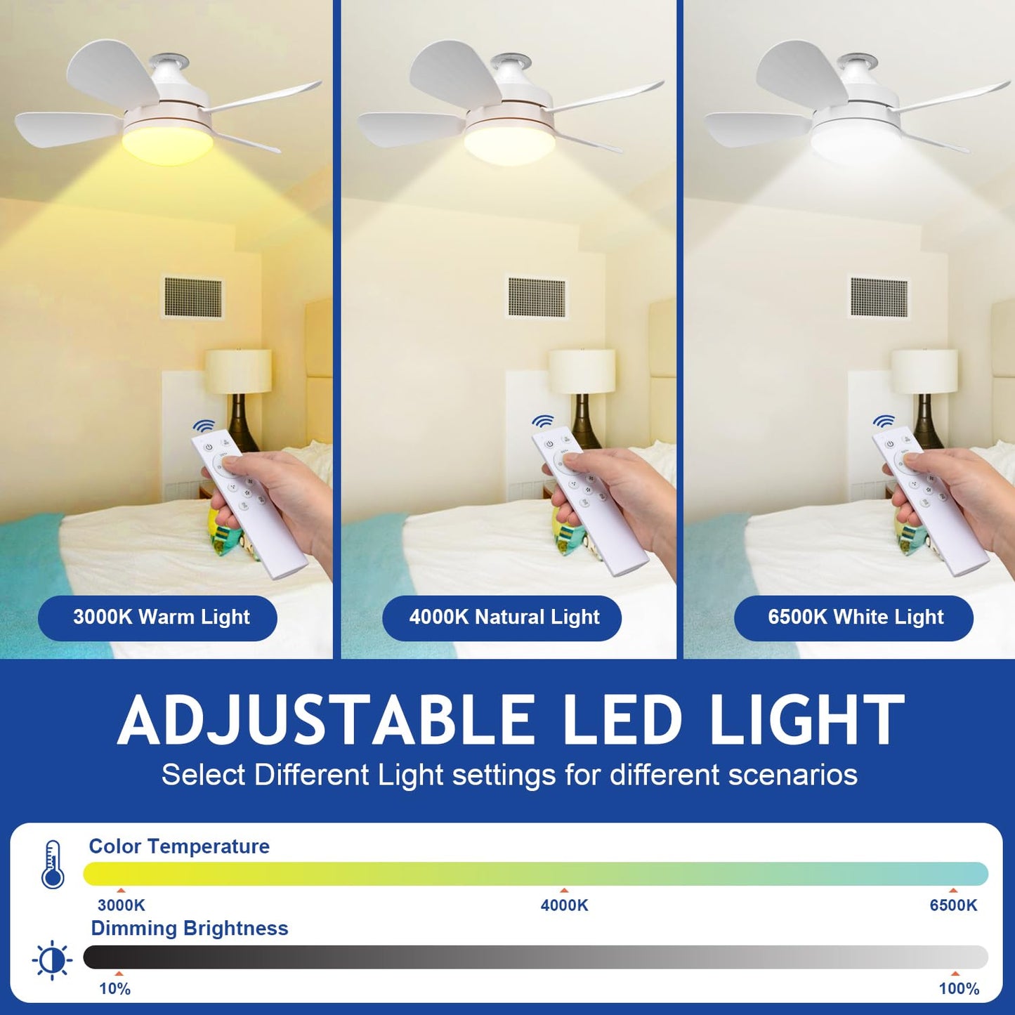 Jolimark 2000 Lumen Socket Ceiling Fan Light with Remote, E26 Socket, 3 Speed Noiseless Dimmable Fan, Adjustable CCT, 2/4H Timer, for Kitchen Bathroom