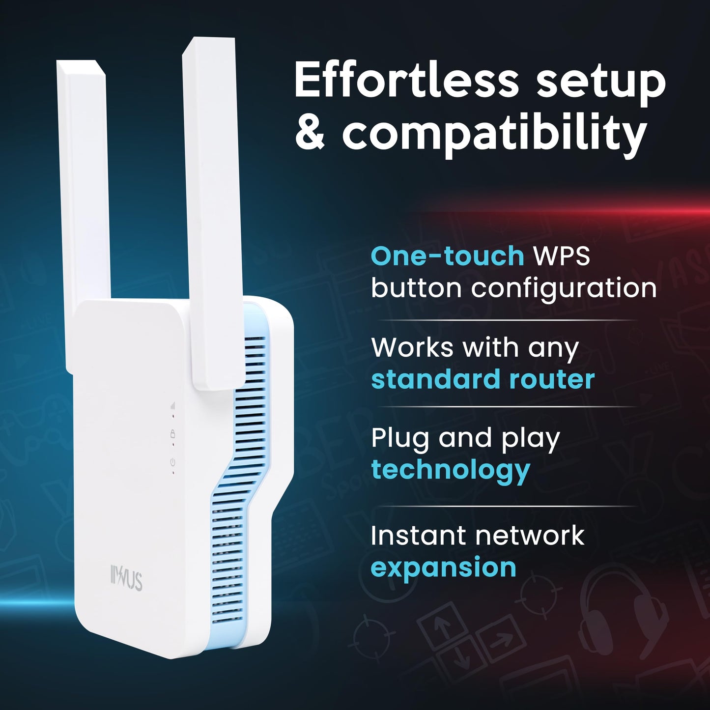 IIWUS AC1200 WiFi Extender, Mesh WiFi System, Powerful Mesh WiFi Extender with Ethernet Port, Dual Band Range Extension, Wi-Fi Extender + Access Point