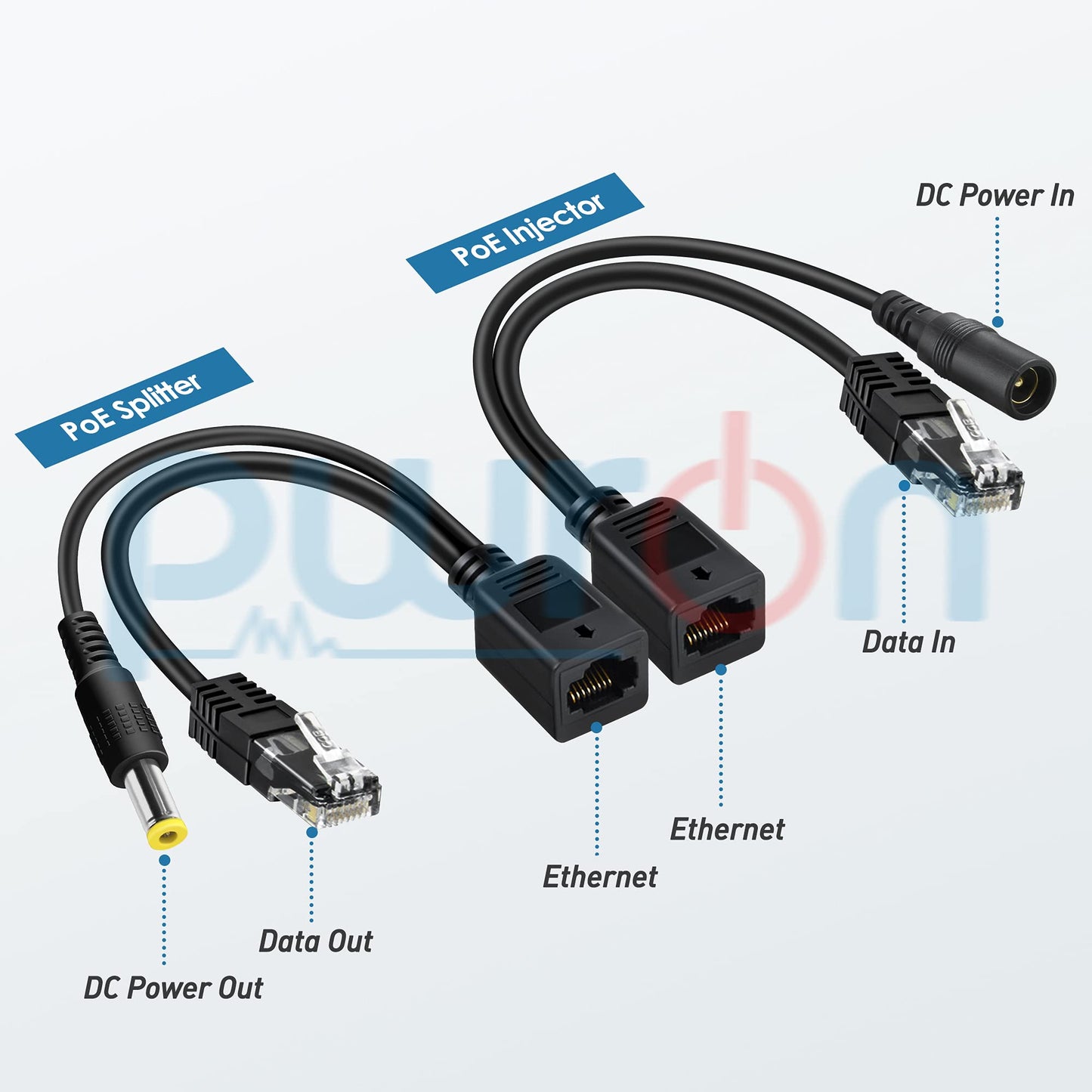PwrON Passive PoE Injector and PoE Splitter Kit with 5.5x2.1 mm DC Connector Adaptor Connector RJ45 for Non-POE Switch and Non-POE Device