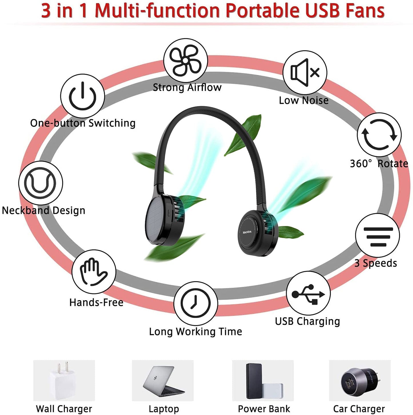 HANDA INSTRUMENT Solar Neck Fans 360° Rotation Portable Hands-Free 2000mah Solar Personal Mini Cooling Summer Fan With 3 Level For Office, Travel