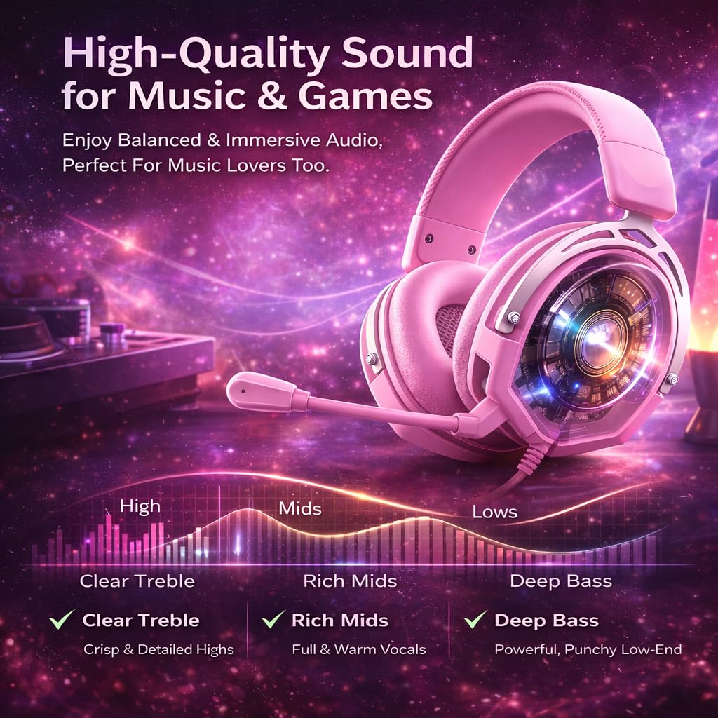 IYGR K98 Wired Gaming Headset, Durable Aluminum Frame Gaming Headset with Memory Earmuffs, 50mm Dynamic Drivers Stereo Surround Sound, Over Ear