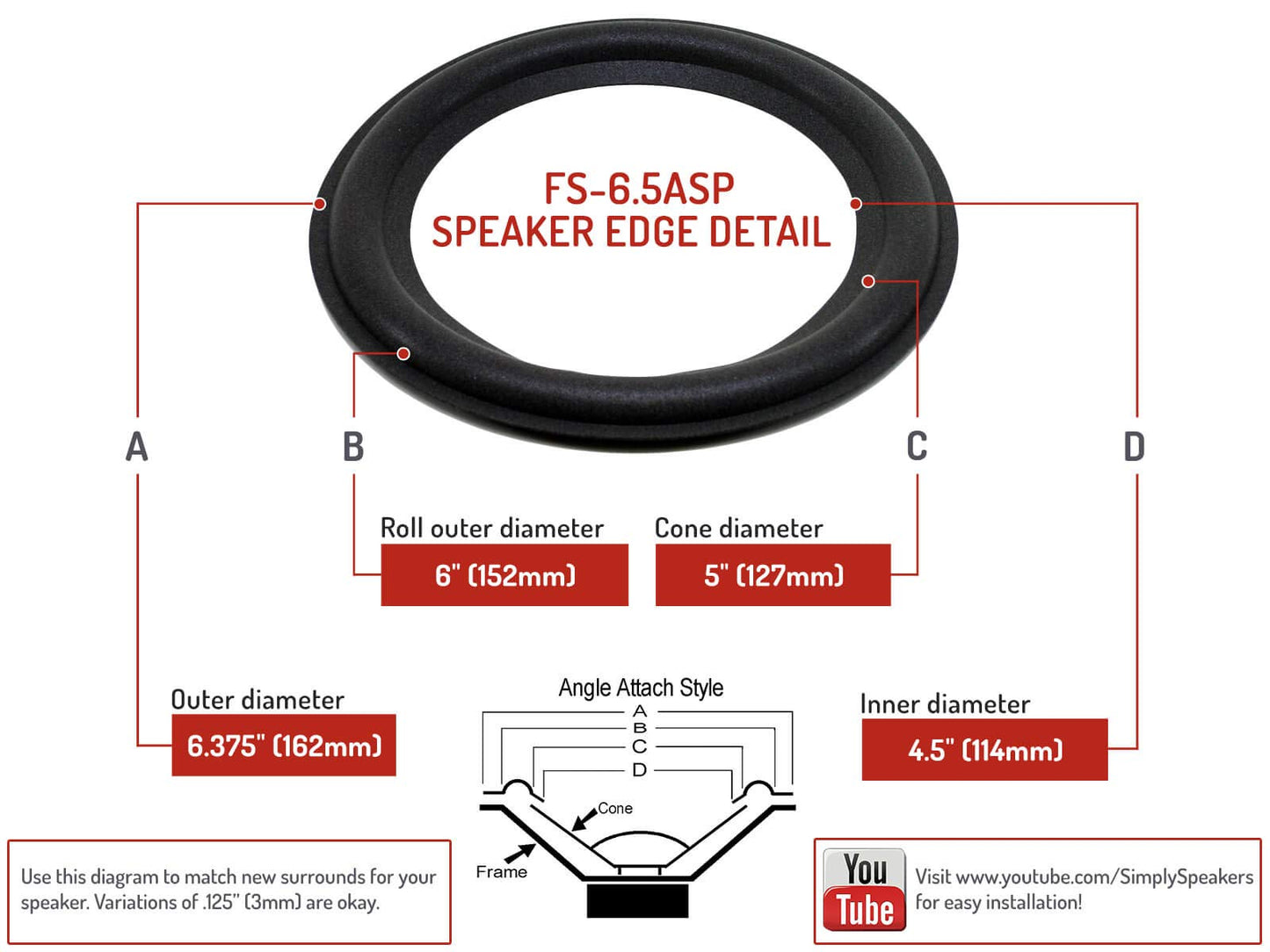 ProAc Response 2, 3, Supertower, Studio 1, 6.5 Inch Foam Speaker Repair Kit FSK-6.5ASP (Pair)