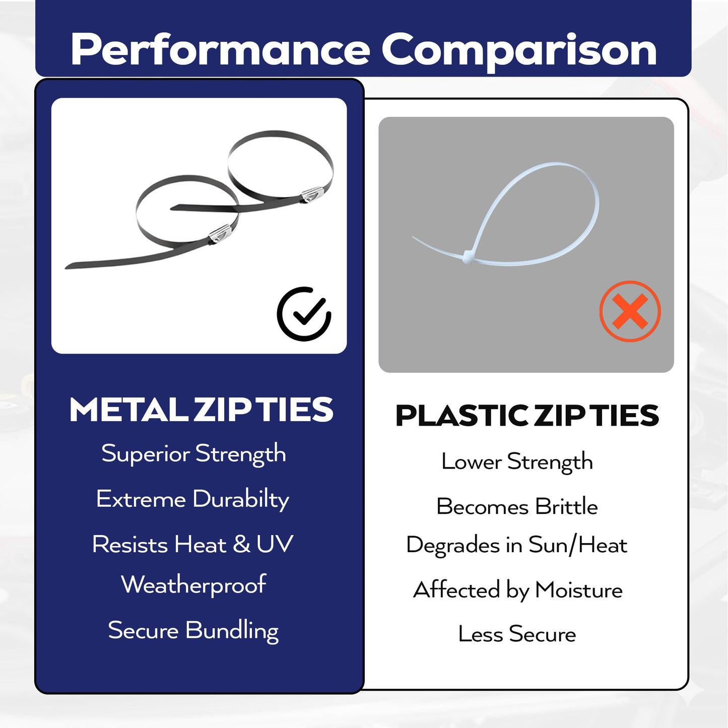 Stainless Steel Zip Ties Kit, 300 PCS - 11.8", 8", 6" 304 Epoxy Coated Metal Cable Ties with Gun, Scissors, Tie Remover, Gloves, Storage Bag